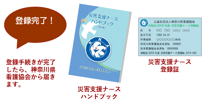 災害支援ナース 公益社団法人神奈川県看護協会